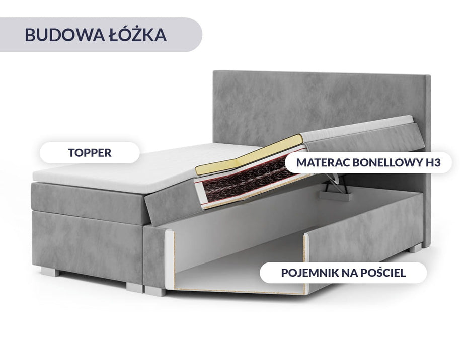 ŁÓŻKO KONTYNENTALNE WOOD3 180x200cm - CZARNE