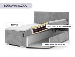 ŁÓŻKO KONTYNENTALNE WOOD3 140x200cm - CZARNE