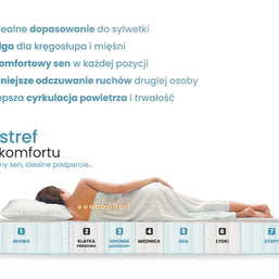 MATERAC KIESZENIOWY ADAM 180x200 H3 - ŚREDNIO TWARDY