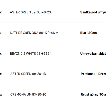 ZESTAW MEBLI ŁAZIENKOWYCH ASTER GREEN