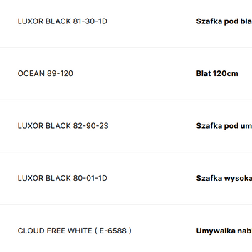 ZESTAW MEBLI ŁAZIENKOWYCH LUXOR BLACK - 120 cm