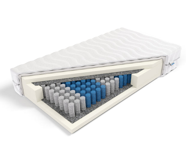 Frankhauer Materac pocket Posejdon - 90 x 200 / SilverActive - przekroje_czyste_mdc_posejdon_nowosc_6a16b41ec8097.jpg